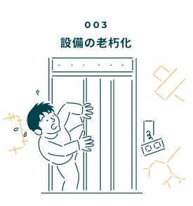 003 設備の老朽化