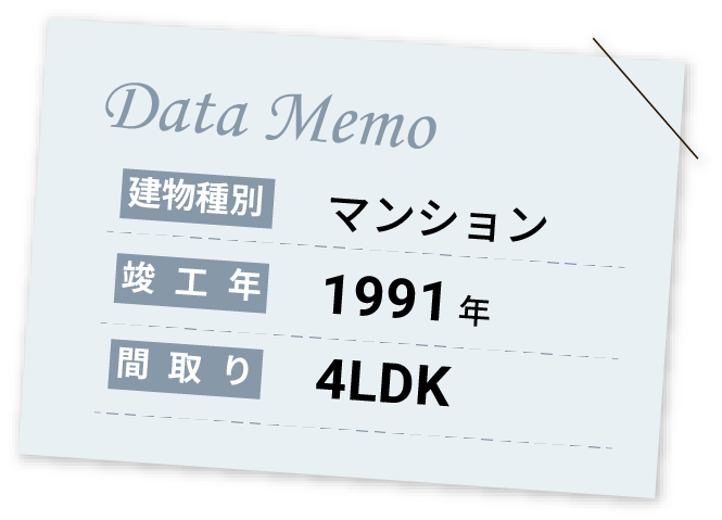 リノベーション事例1