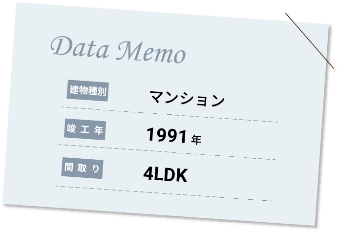 リノベーション事例1